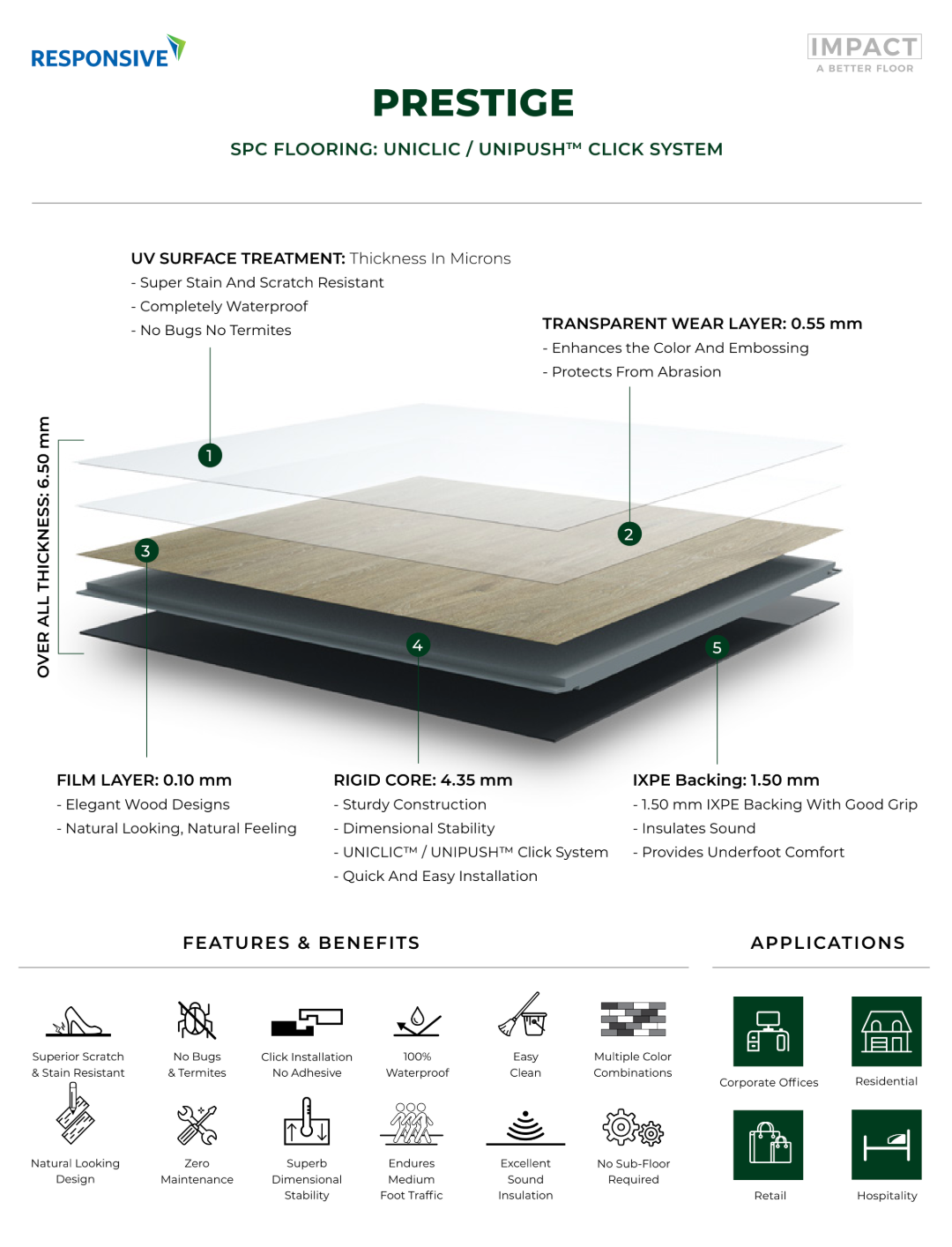 SPC BLOOMINGTON | PRESTIGE - IMPACT COLLECTION