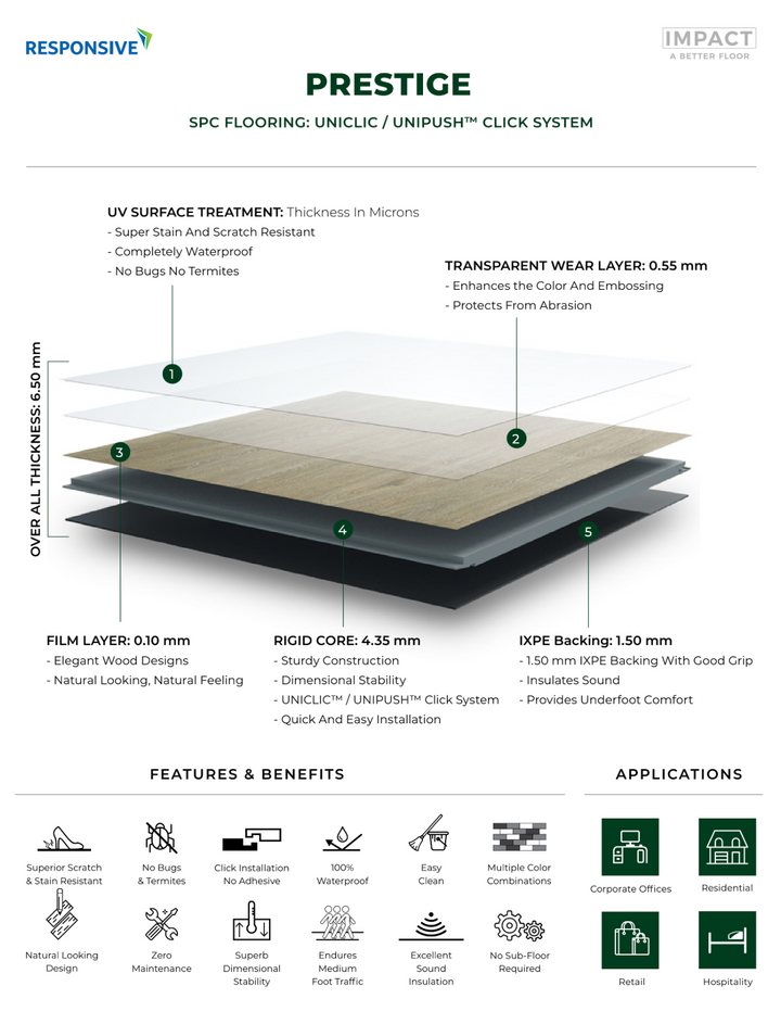 SPC BLOOMINGTON | PRESTIGE - IMPACT COLLECTION