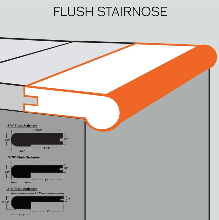 Flush Stairnose - Solid/Engineered Hardwood - L.W.Mountain