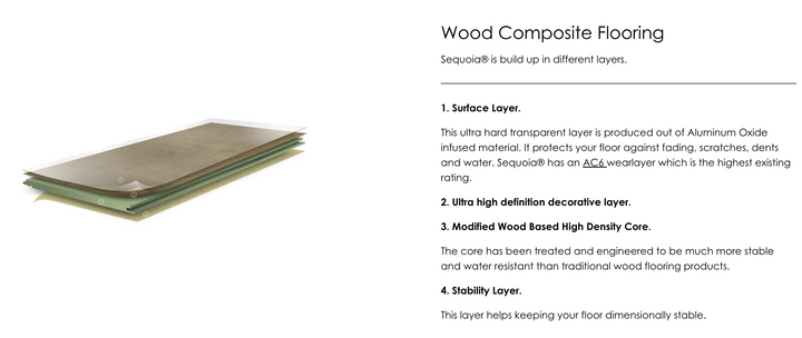 TimbrCORE LAMINATE | SEQUOIA EAGLE SCOUT